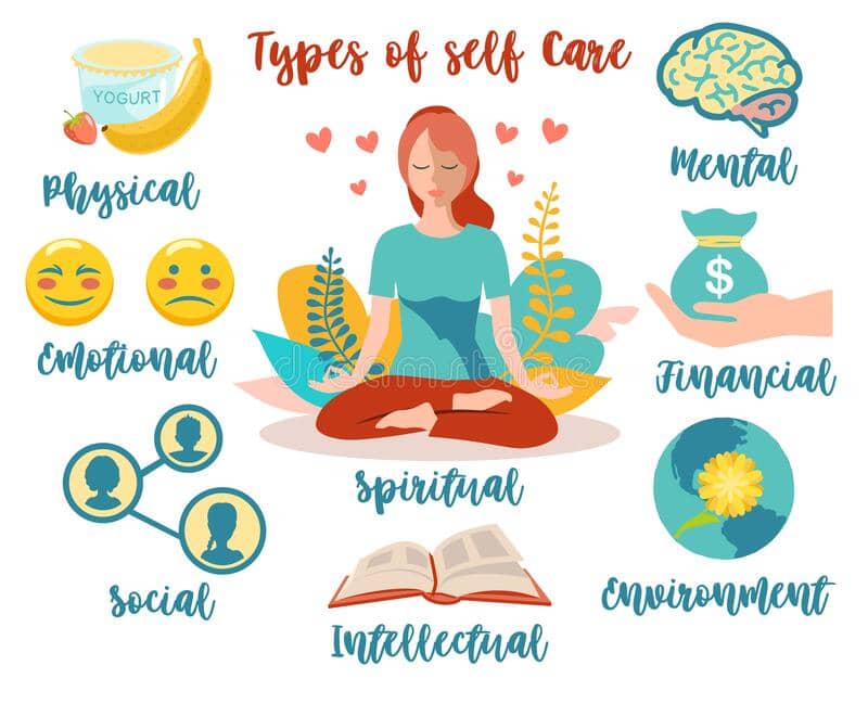The Importance of Self-Care for Your Mental and Emotional Well-Being